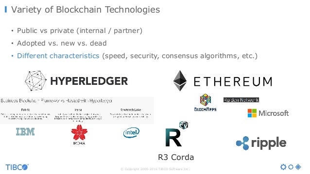 Bitcoin Digital Signature Algorithm Ethereum Explanation - 